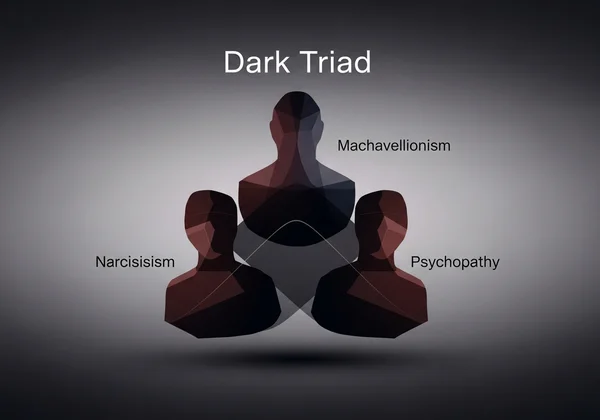 Abstract representation of the Dark Triad personality traits